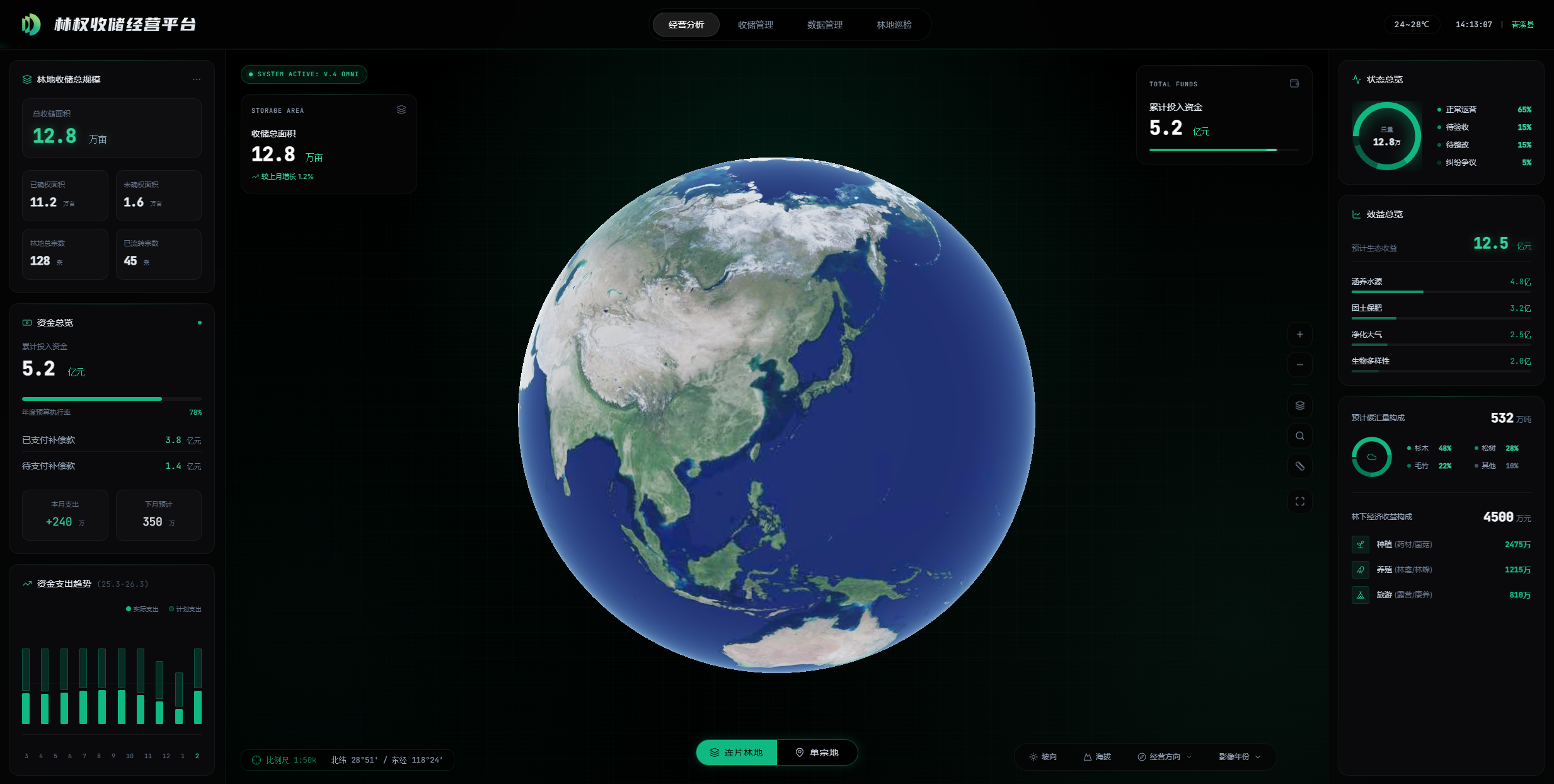 林权收储运营平台畋面